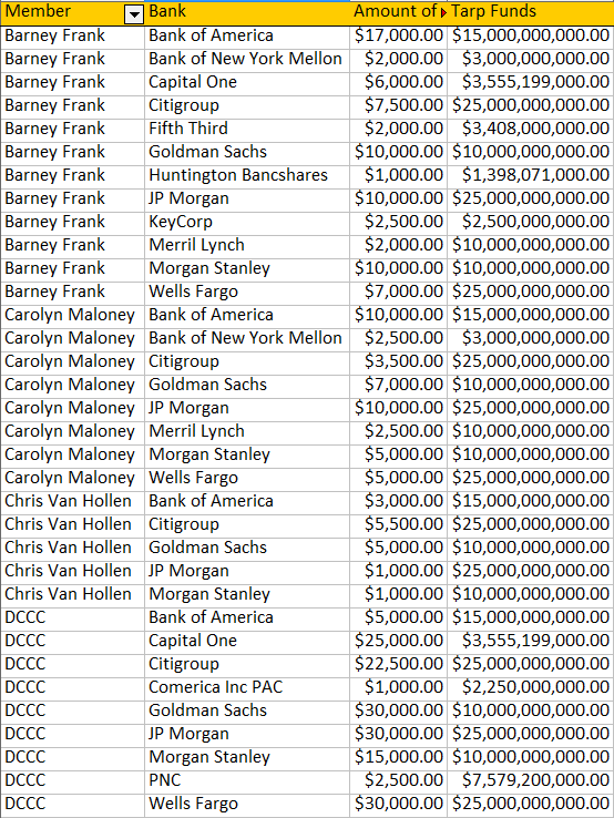 Guccifer